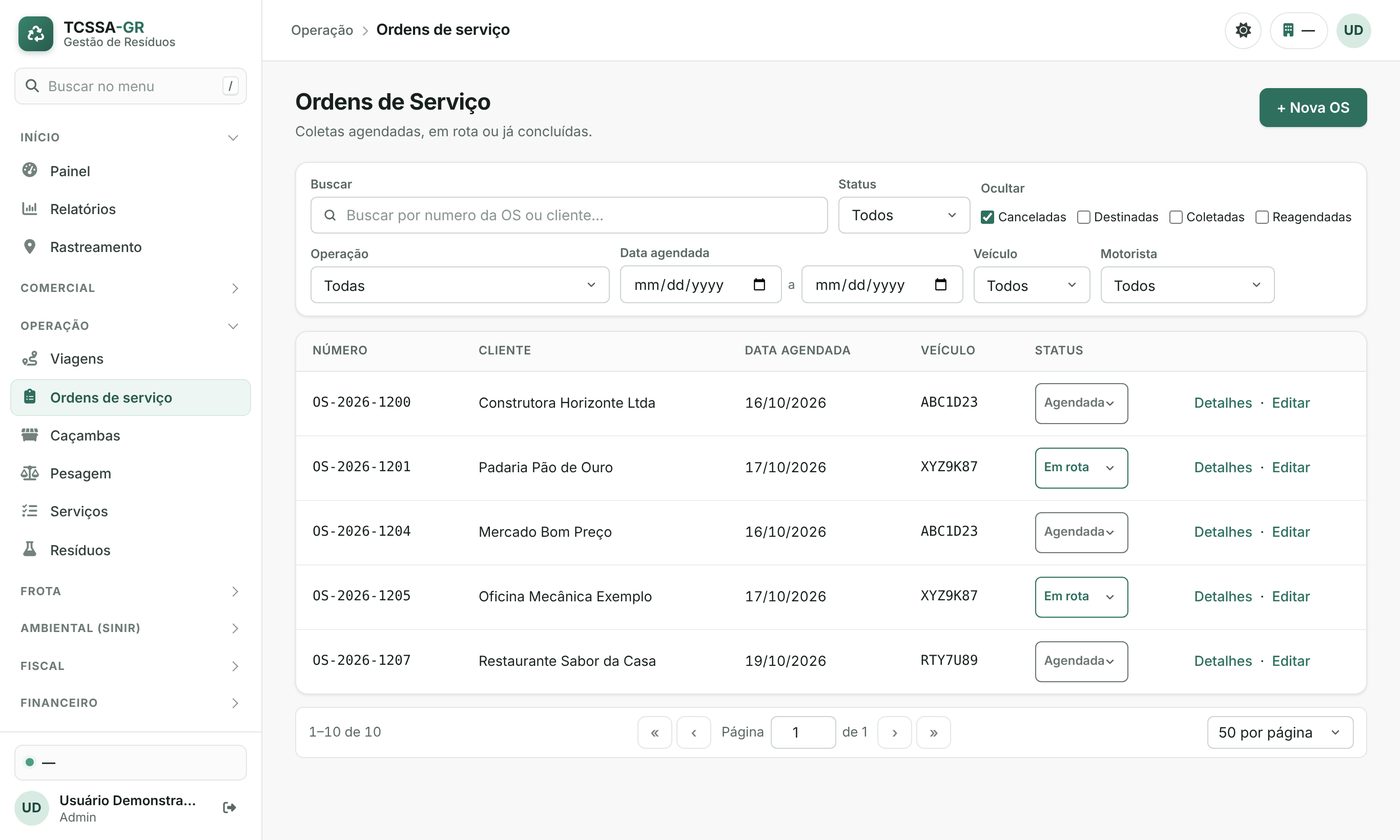 Lista de ordens de serviço com status, veículo e data agendada